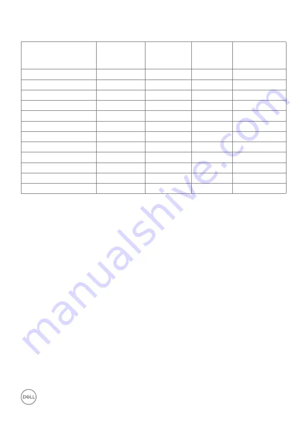 Dell C2422HE User Manual Download Page 18