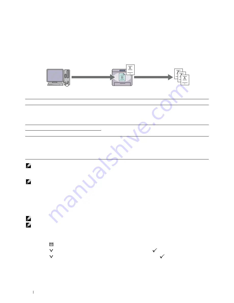 Dell C2660dn User Manual Download Page 222