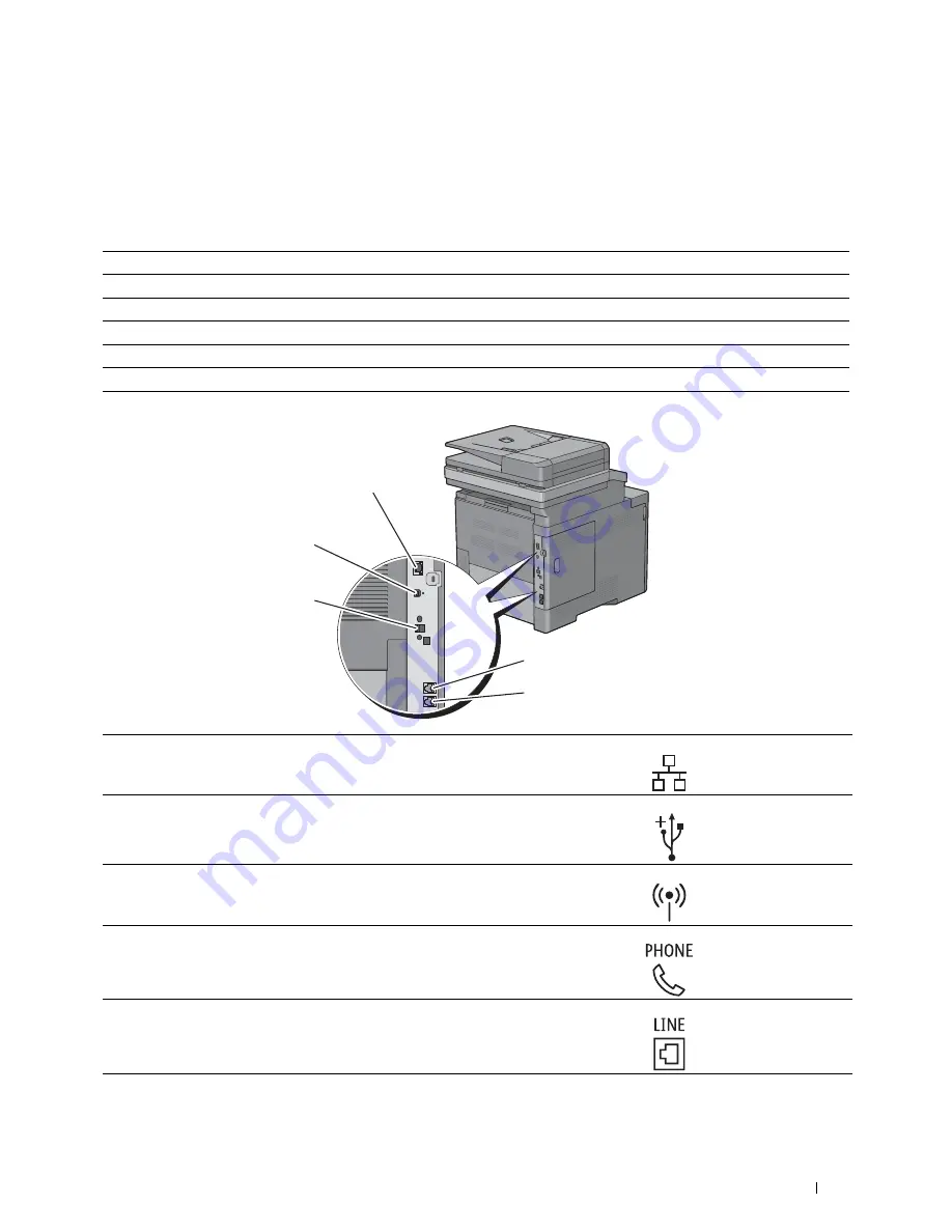 Dell C3765dnf Color Laser Скачать руководство пользователя страница 73