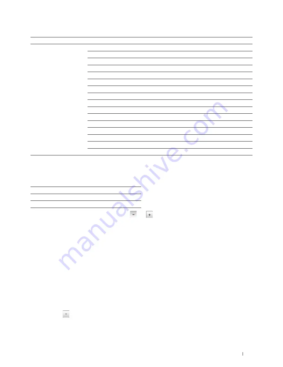 Dell C3765dnf Color Laser User Manual Download Page 81