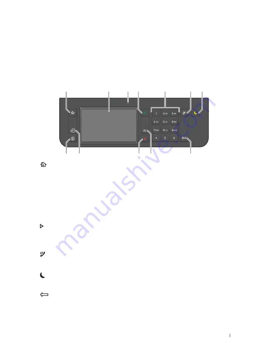 Dell C3765dnf Color Laser Скачать руководство пользователя страница 131