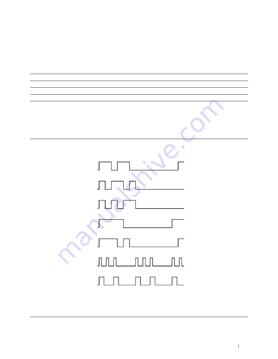 Dell C3765dnf Color Laser Скачать руководство пользователя страница 251