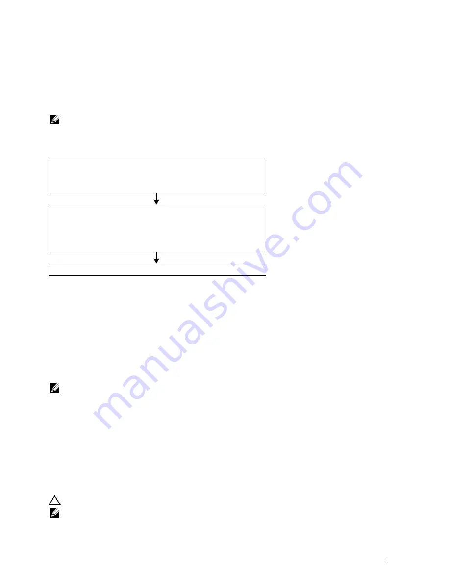 Dell C3765dnf Color Laser User Manual Download Page 425