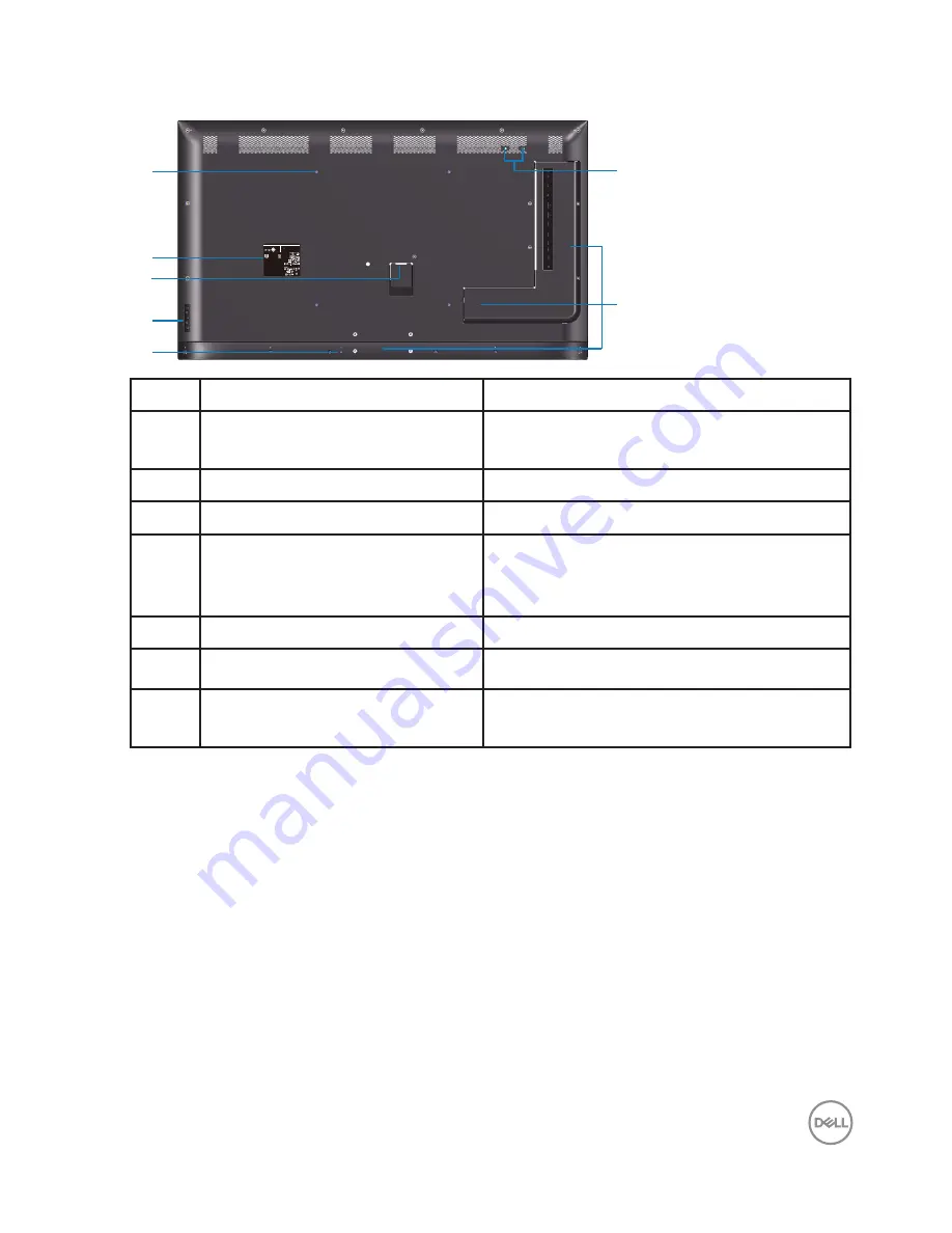 Dell C5519Q User Manual Download Page 9