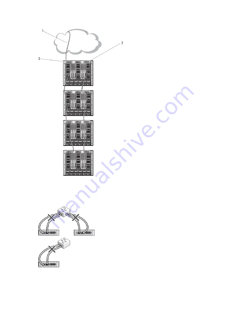 Dell Chassis Management Controller User Manual Download Page 23