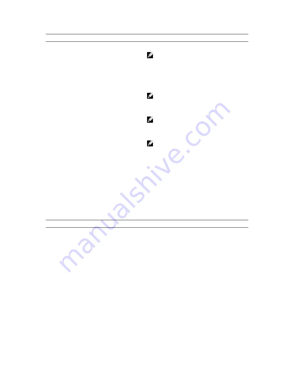 Dell Chassis Management Controller User Manual Download Page 75