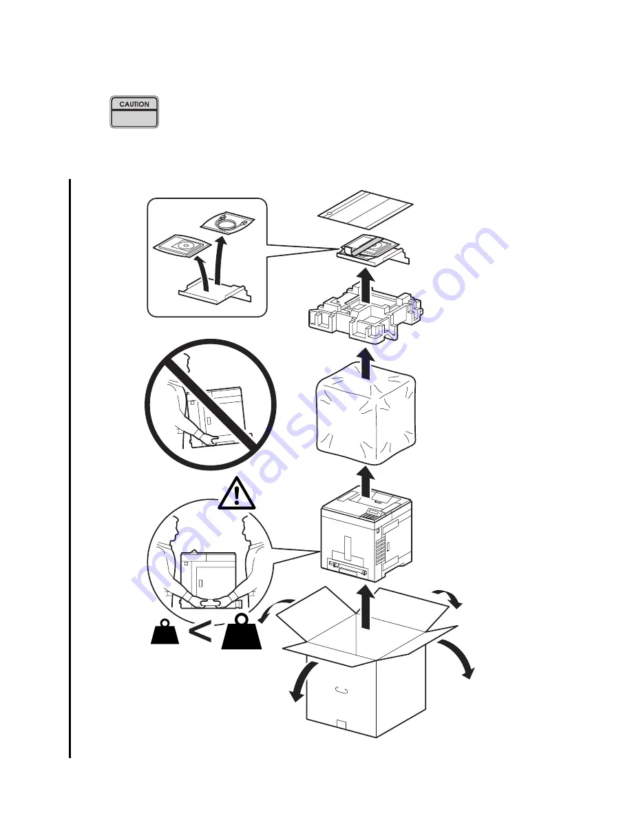 Dell Color Laser Printer 2130cn Service Manual Download Page 18