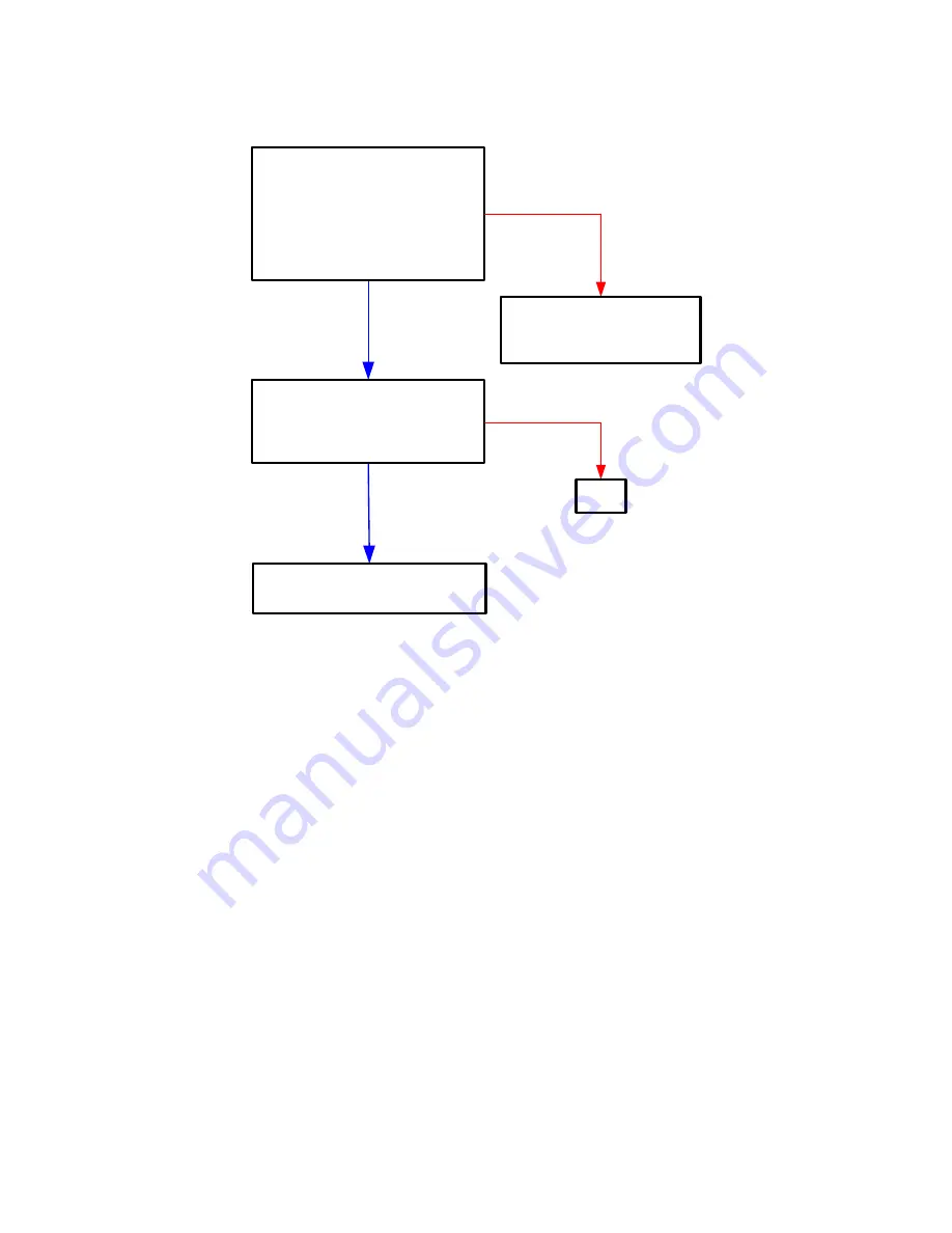 Dell Color Laser Printer 2130cn Service Manual Download Page 97