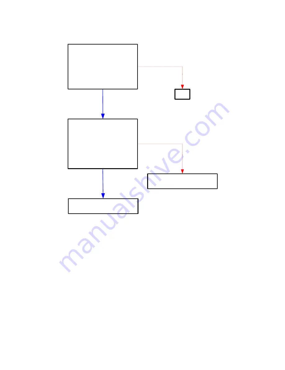 Dell Color Laser Printer 2130cn Service Manual Download Page 103