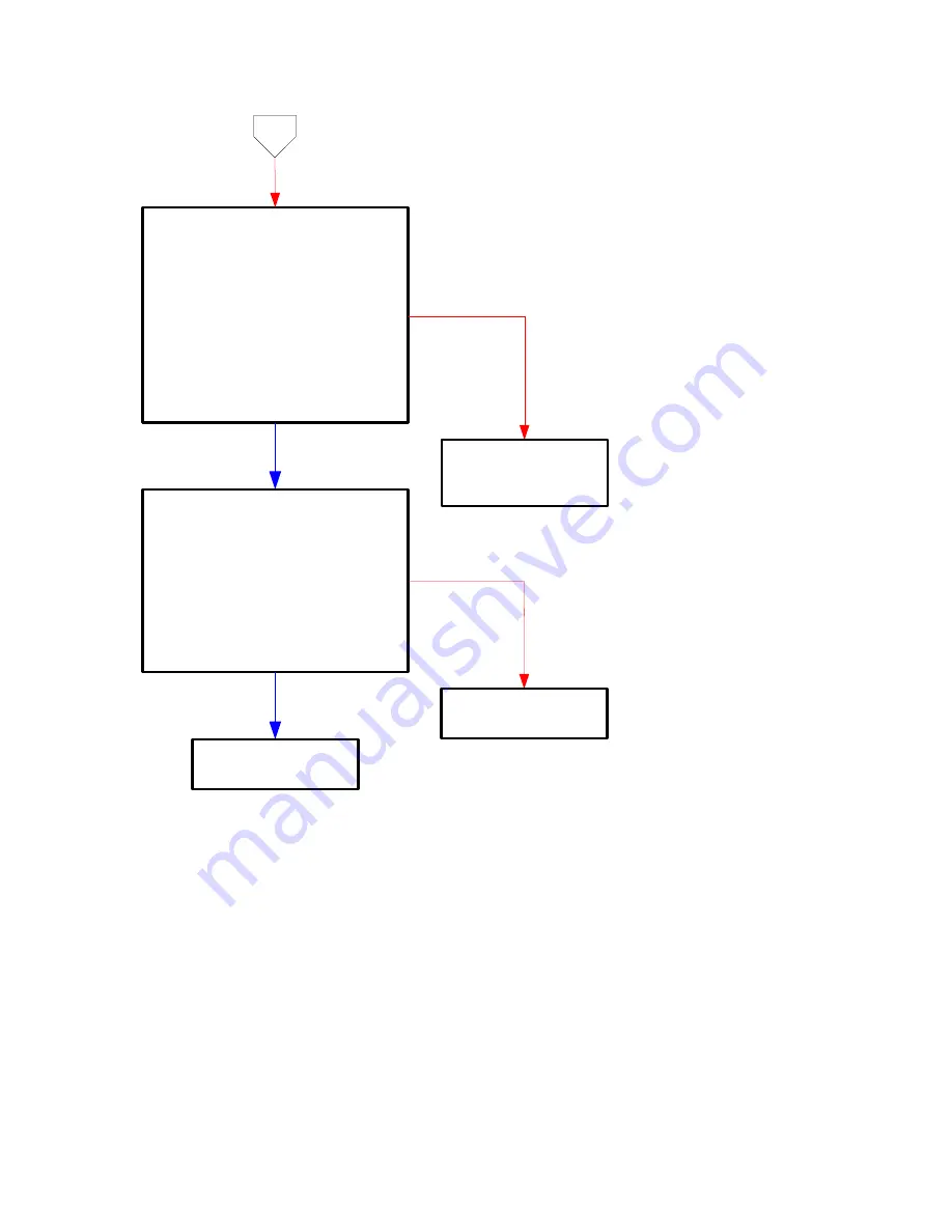 Dell Color Laser Printer 2130cn Service Manual Download Page 109