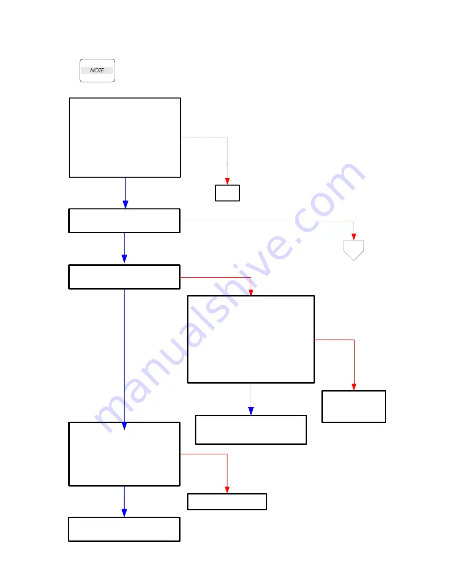 Dell Color Laser Printer 2130cn Service Manual Download Page 110