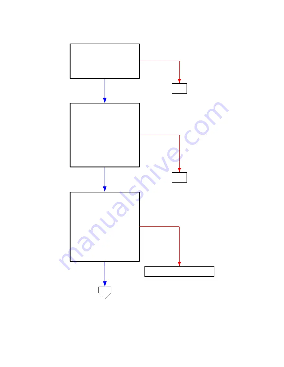 Dell Color Laser Printer 2130cn Service Manual Download Page 142