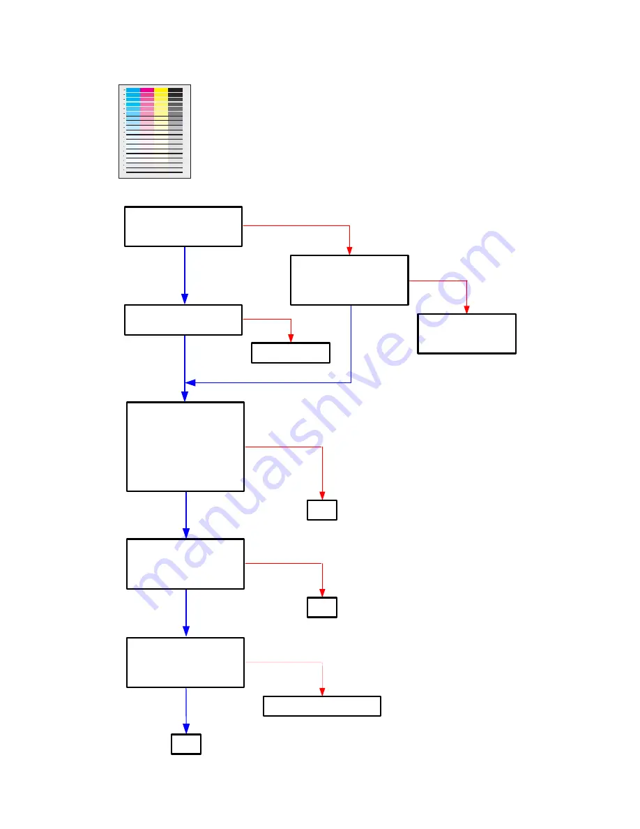 Dell Color Laser Printer 2130cn Service Manual Download Page 177