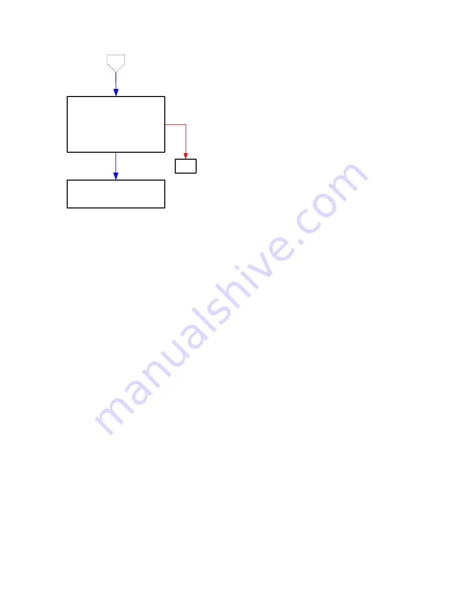 Dell Color Laser Printer 2130cn Service Manual Download Page 180