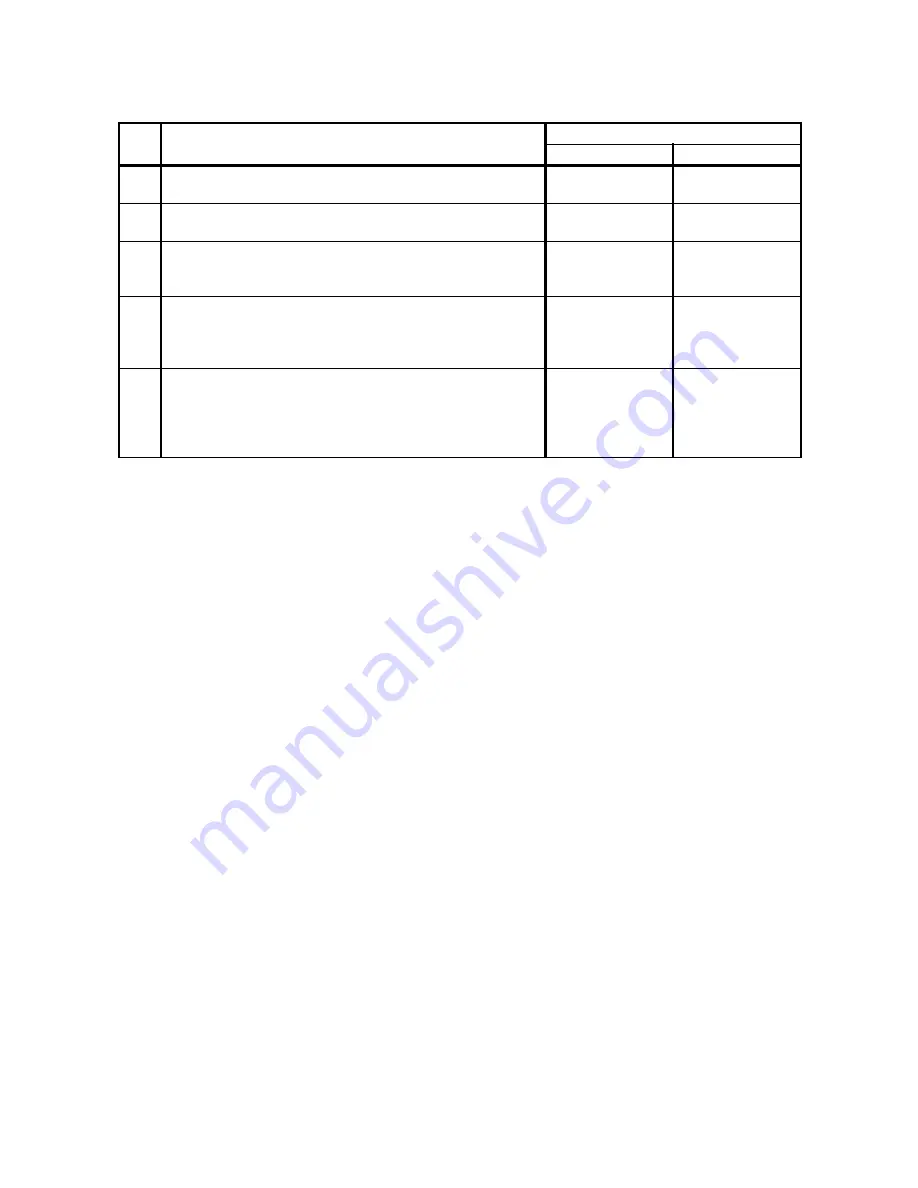 Dell Color Laser Printer 2130cn Service Manual Download Page 196