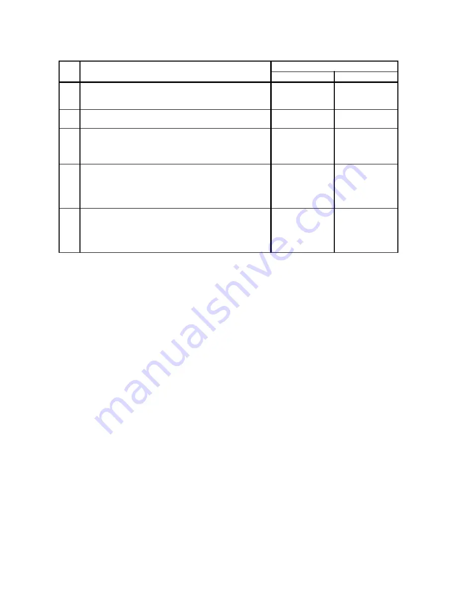 Dell Color Laser Printer 2130cn Service Manual Download Page 227