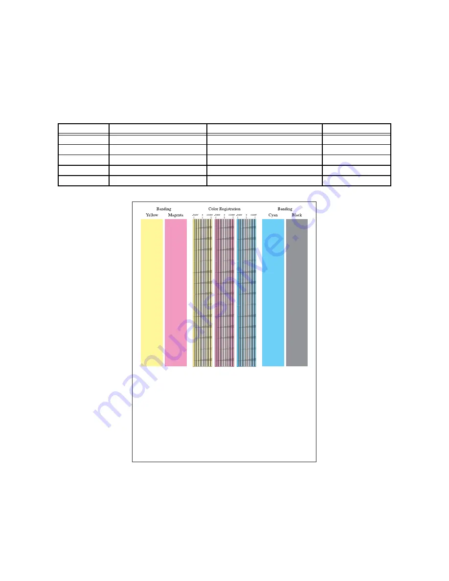 Dell Color Laser Printer 2130cn Service Manual Download Page 334