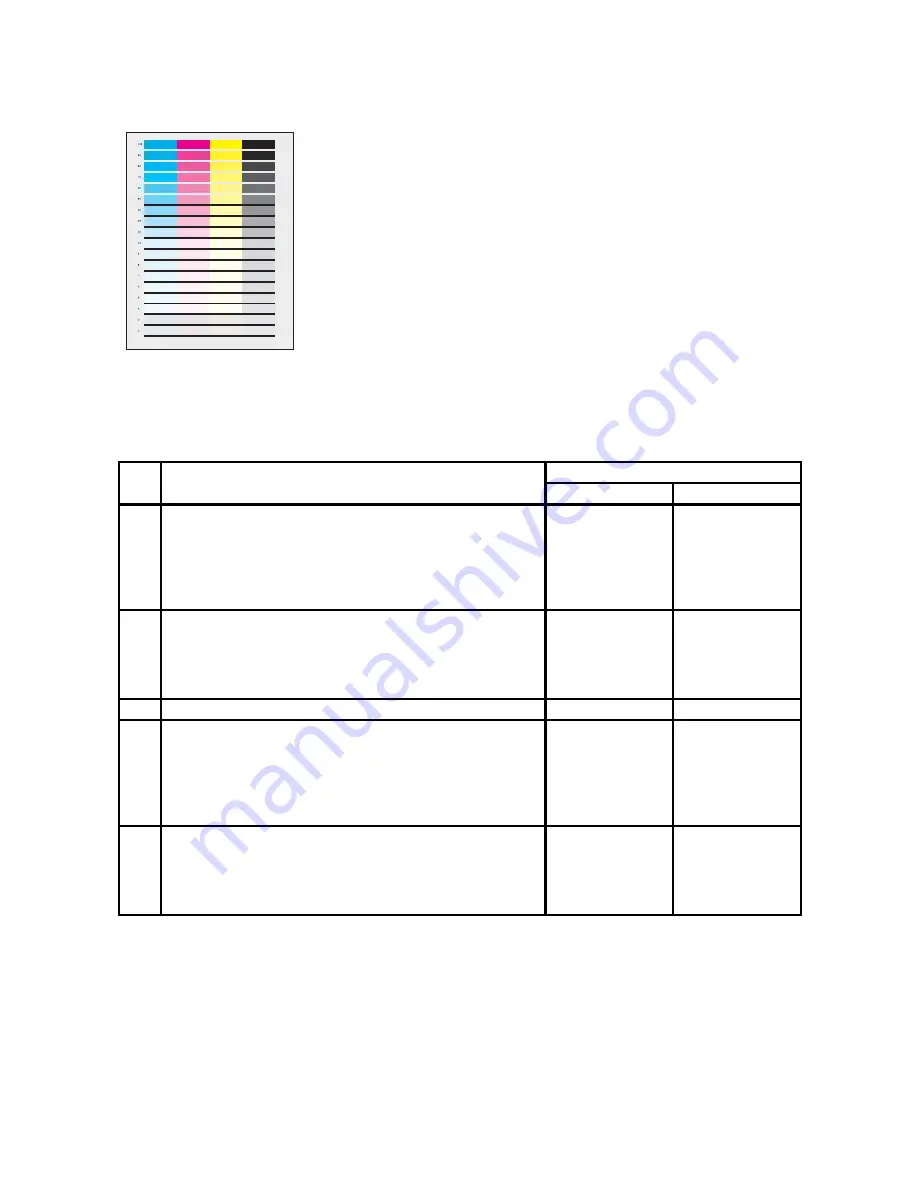 Dell Color Laser Printer 2130cn Service Manual Download Page 379