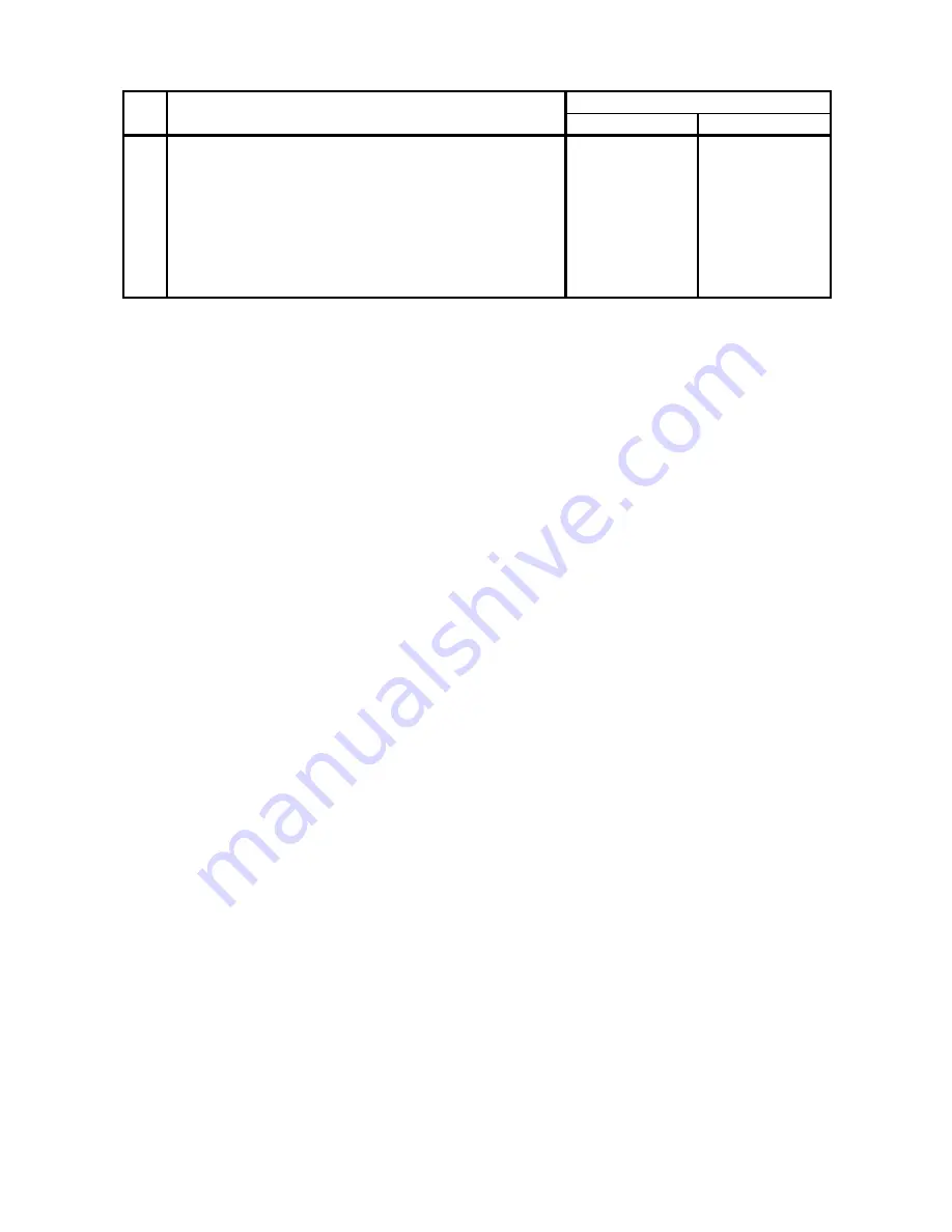 Dell Color Laser Printer 2130cn Service Manual Download Page 385