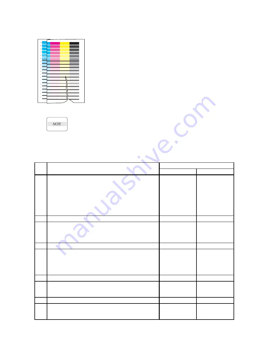 Dell Color Laser Printer 2130cn Скачать руководство пользователя страница 386