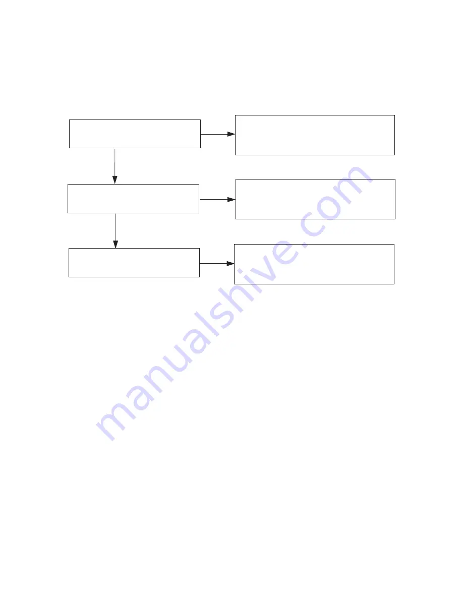 Dell Color Laser Printer 2130cn Service Manual Download Page 393