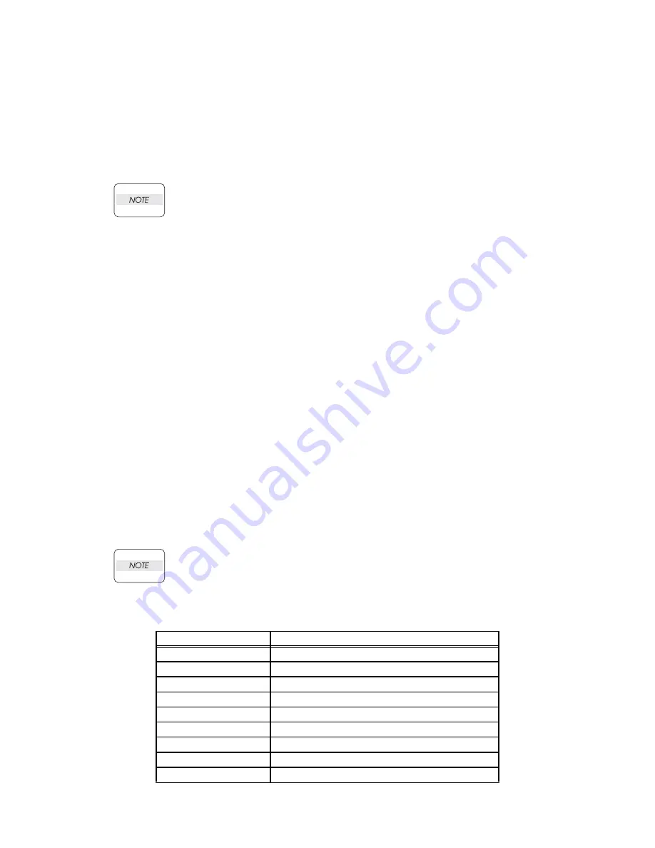 Dell Color Laser Printer 2130cn Service Manual Download Page 414