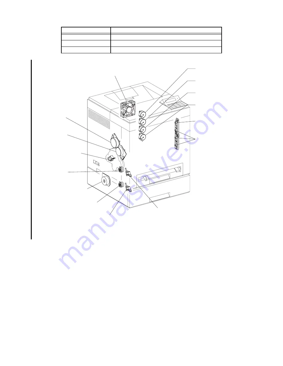 Dell Color Laser Printer 2130cn Service Manual Download Page 423