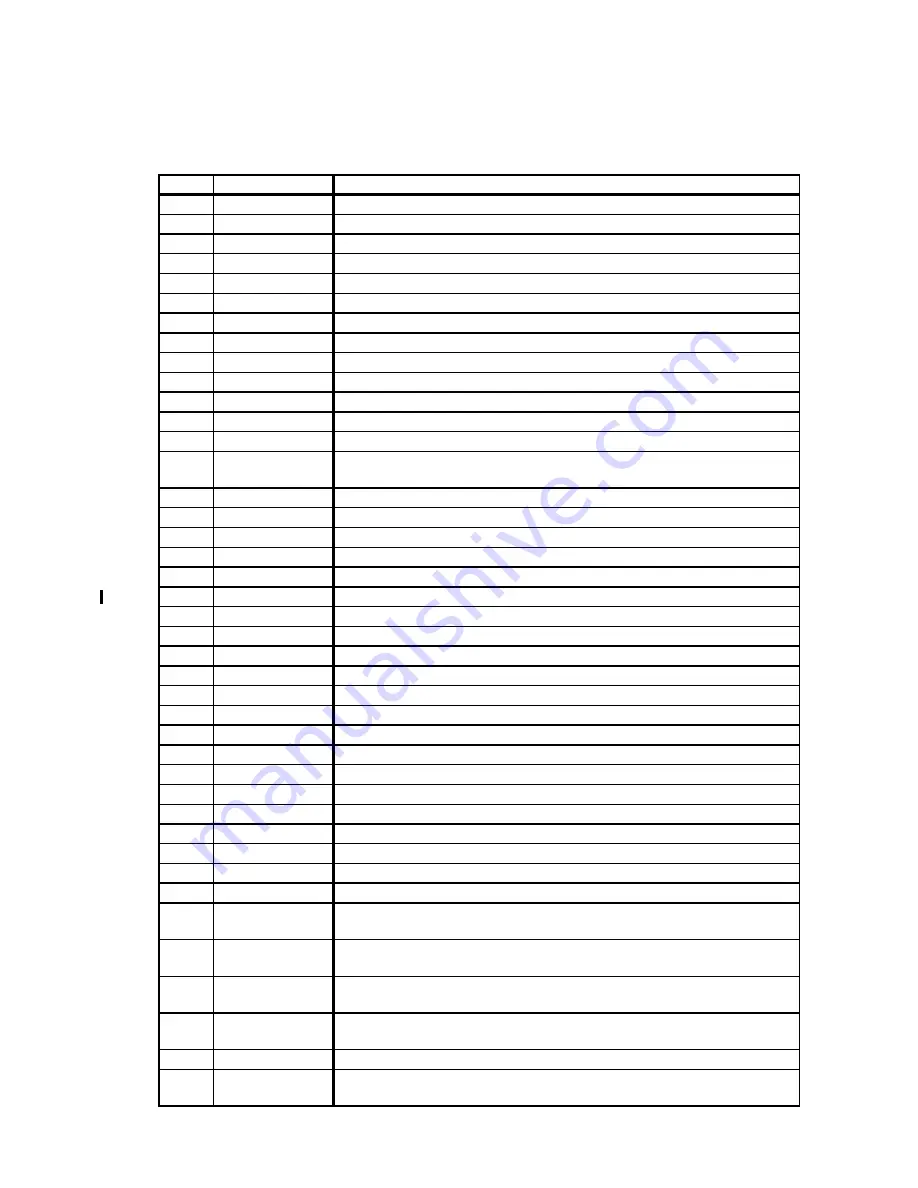 Dell Color Laser Printer 2130cn Service Manual Download Page 709