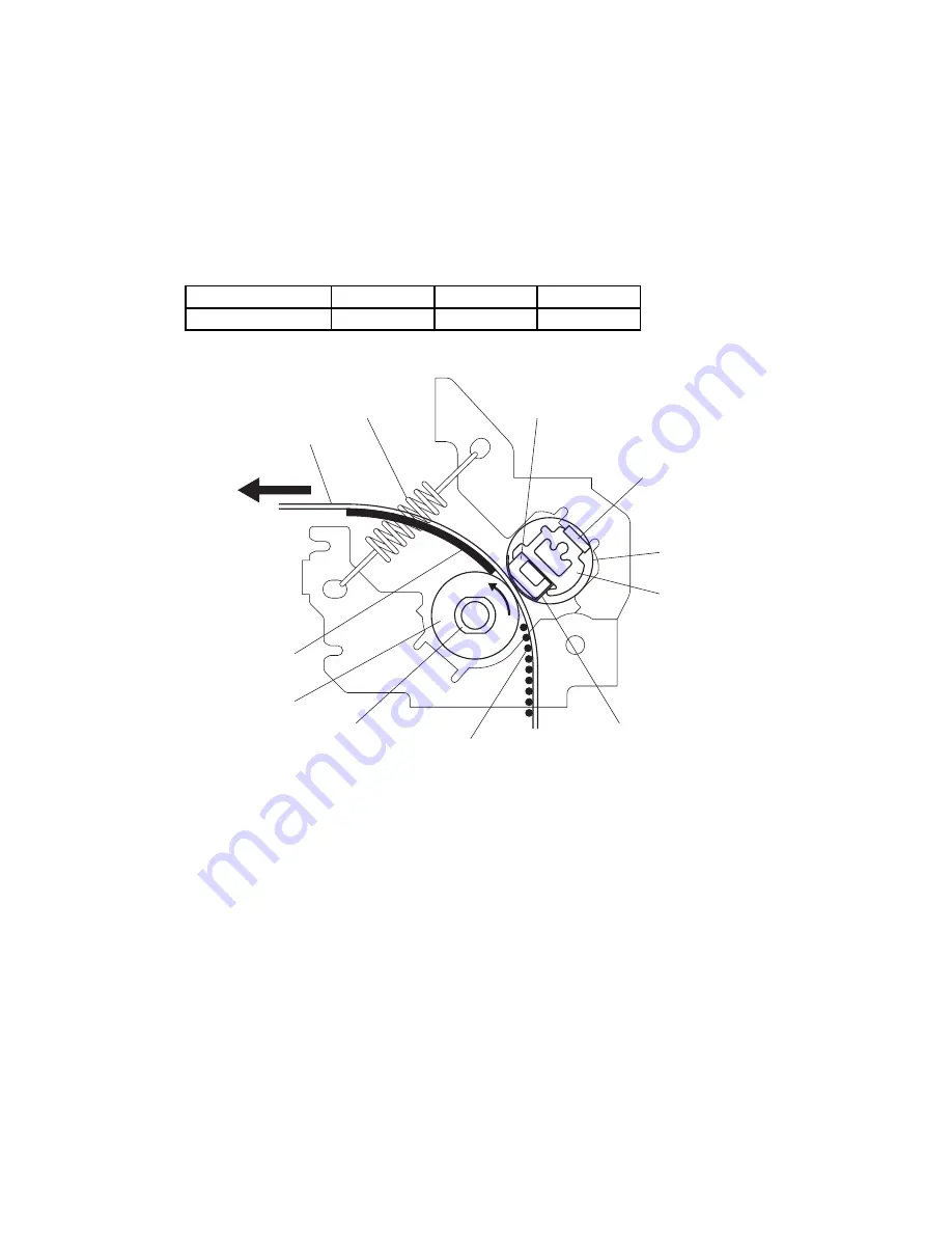 Dell Color Laser Printer 2130cn Service Manual Download Page 780