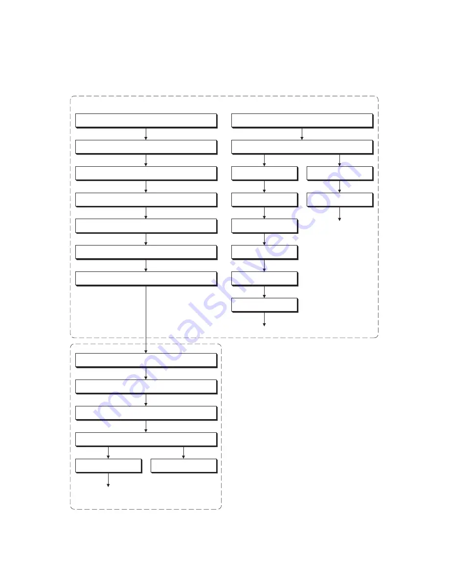 Dell Color Laser Printer 2130cn Service Manual Download Page 838