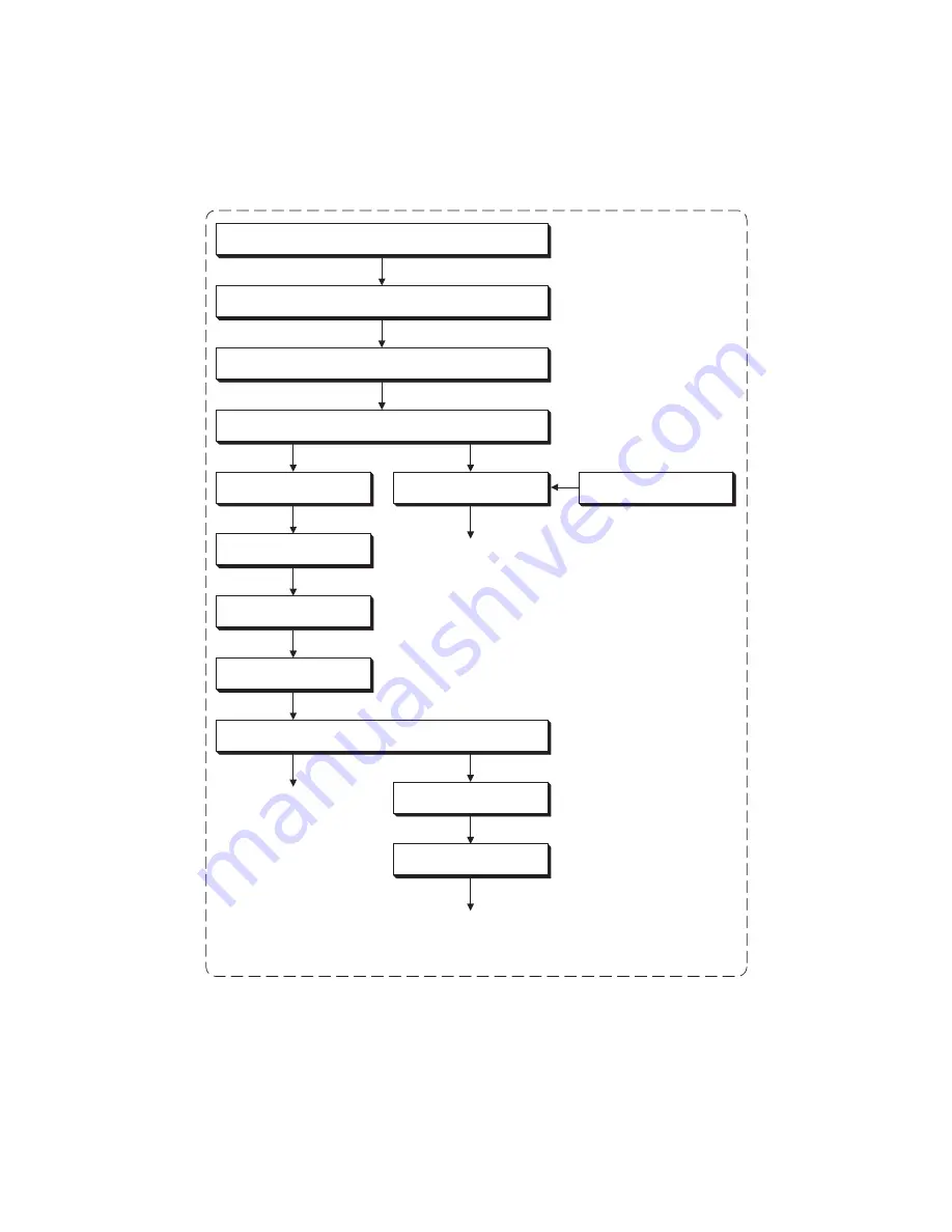 Dell Color Laser Printer 2130cn Скачать руководство пользователя страница 840