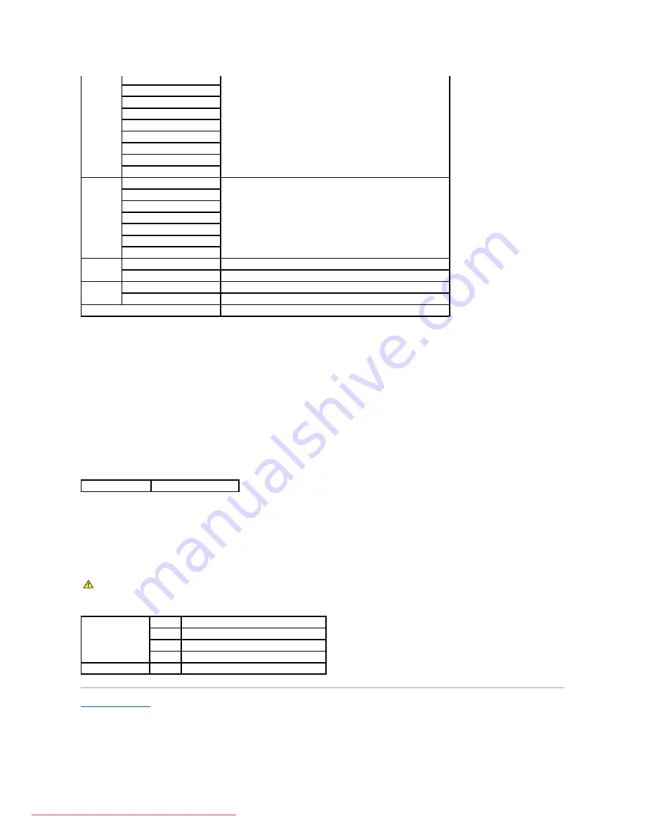 Dell Color Laser Printer 2130cn Скачать руководство пользователя страница 27