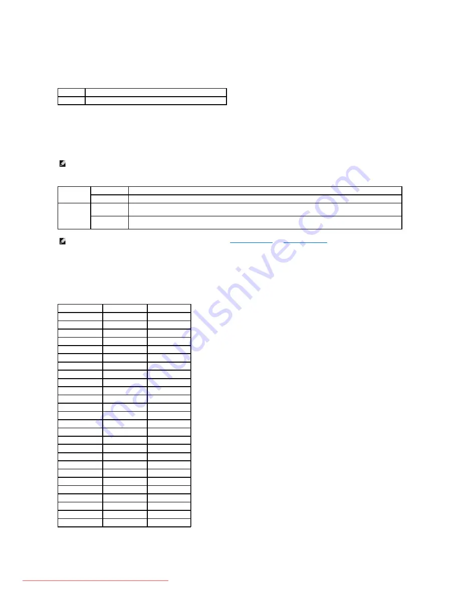 Dell Color Laser Printer 2130cn User Manual Download Page 39