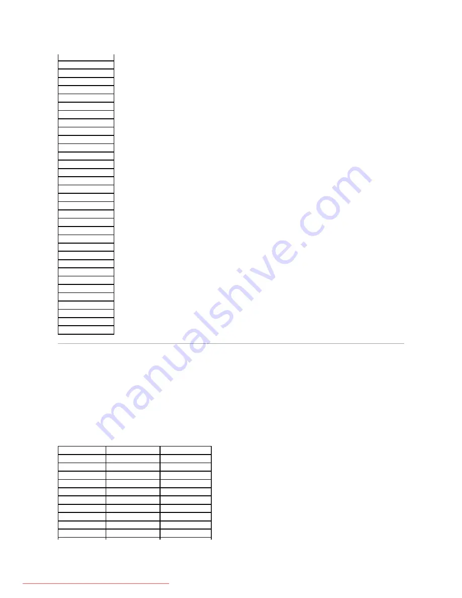 Dell Color Laser Printer 2130cn User Manual Download Page 62