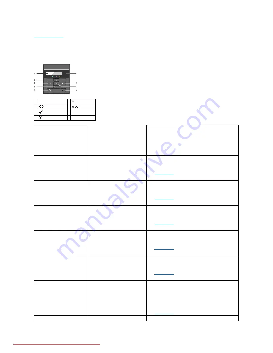 Dell Color Laser Printer 2130cn Скачать руководство пользователя страница 64