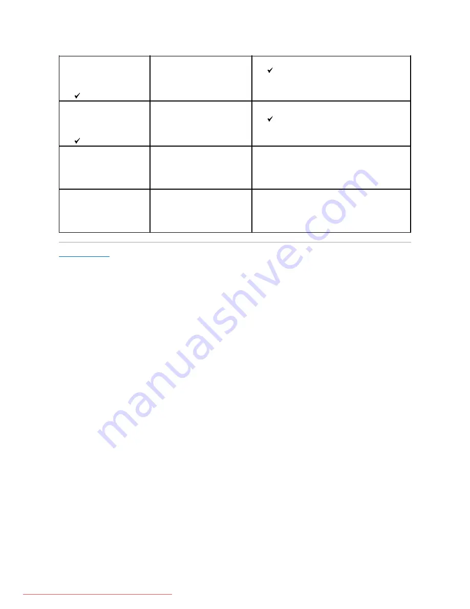 Dell Color Laser Printer 2130cn User Manual Download Page 67