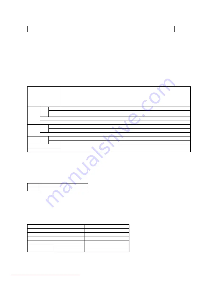 Dell Color Laser Printer 2130cn User Manual Download Page 149