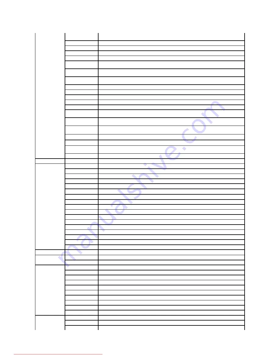 Dell Color Laser Printer 2130cn User Manual Download Page 151