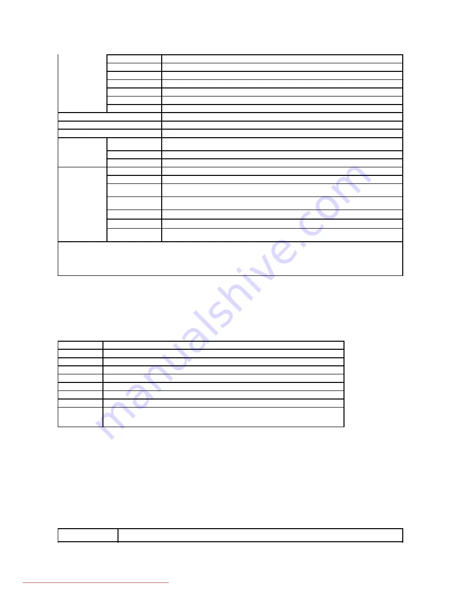 Dell Color Laser Printer 2130cn User Manual Download Page 152