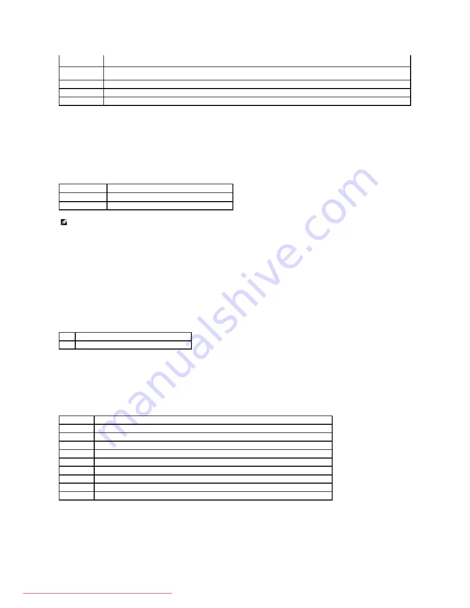 Dell Color Laser Printer 2130cn User Manual Download Page 154