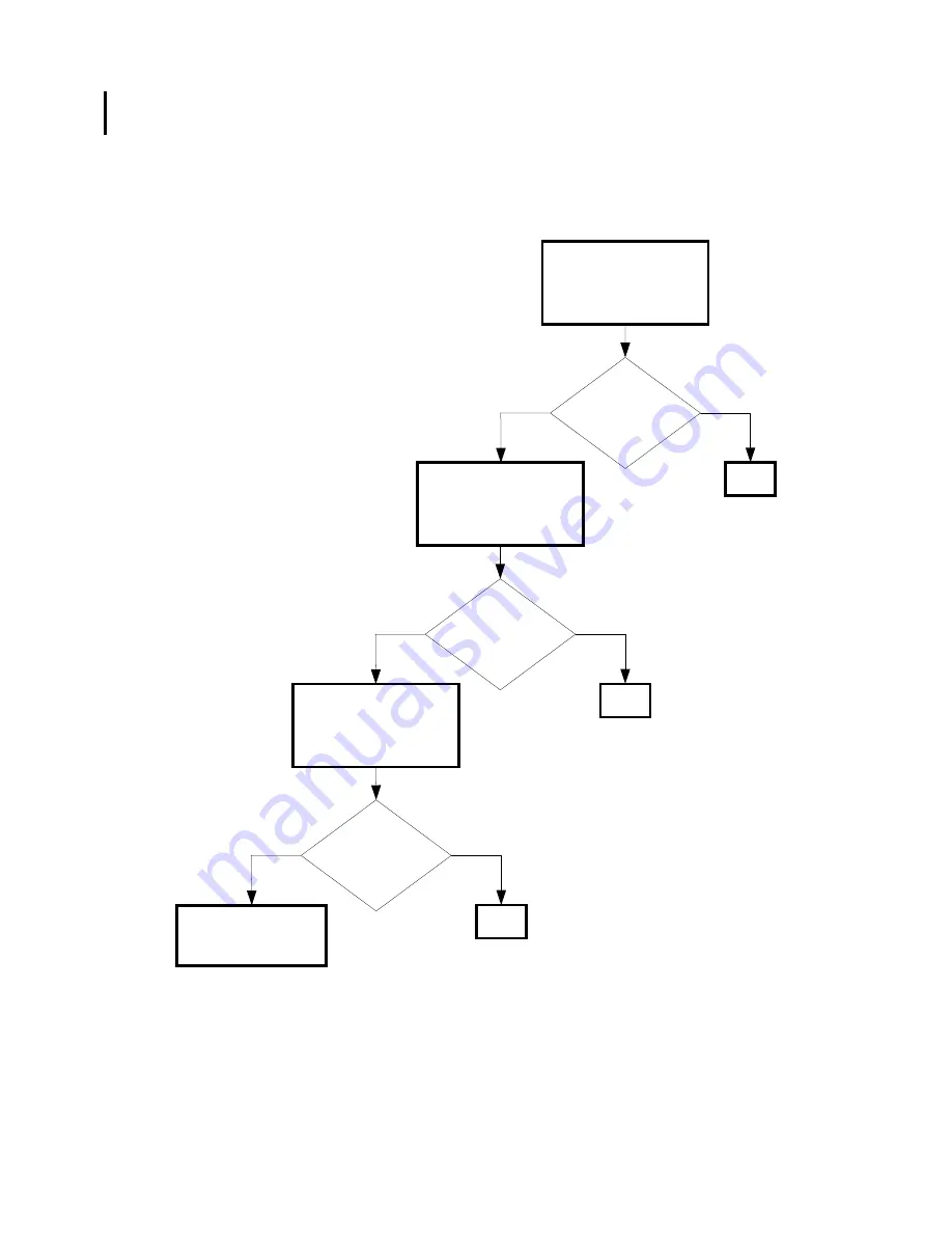 Dell Colour Laser Printer 3110cn Service Manual Download Page 60