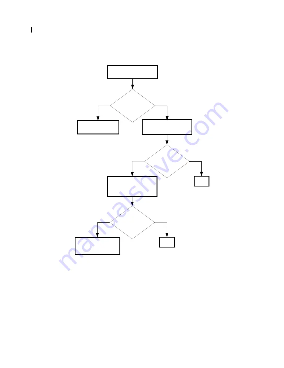 Dell Colour Laser Printer 3110cn Service Manual Download Page 71