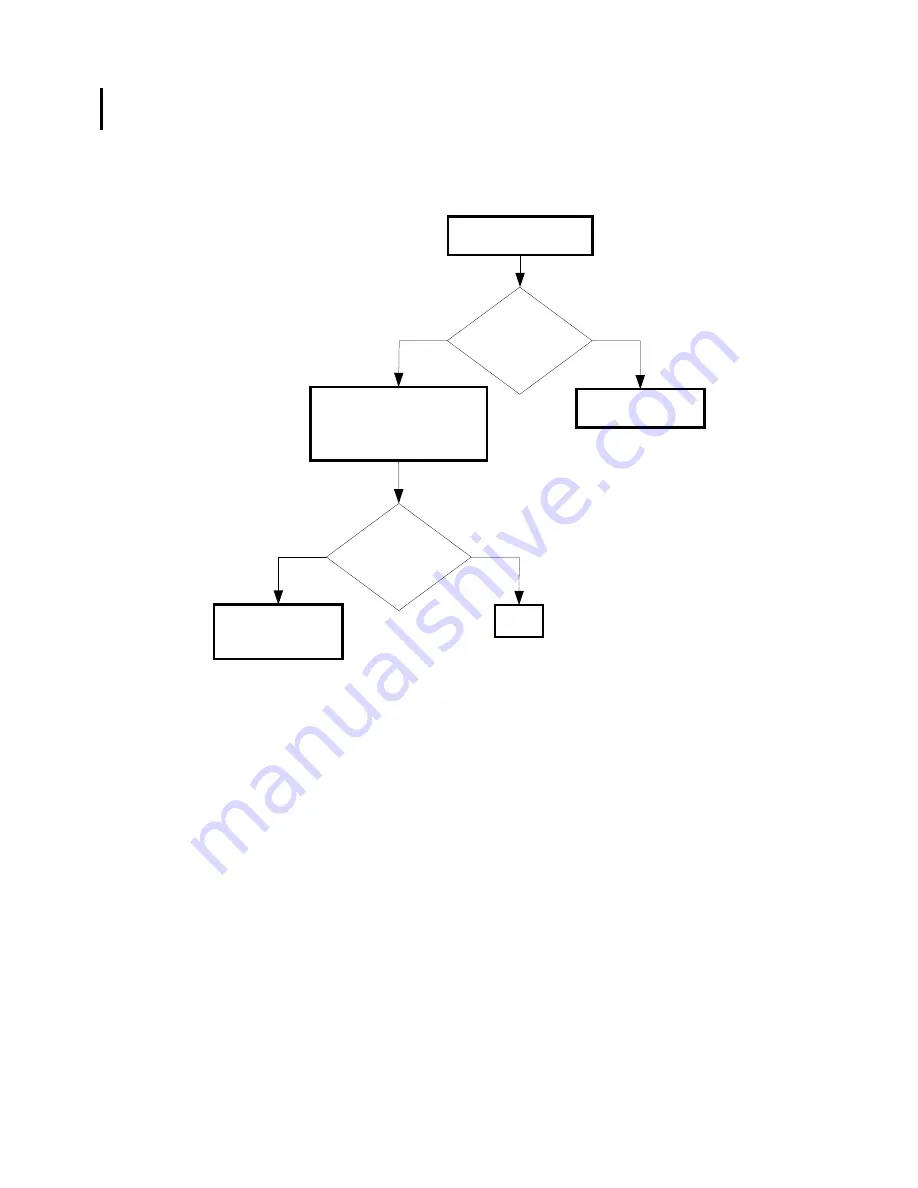 Dell Colour Laser Printer 3110cn Service Manual Download Page 126