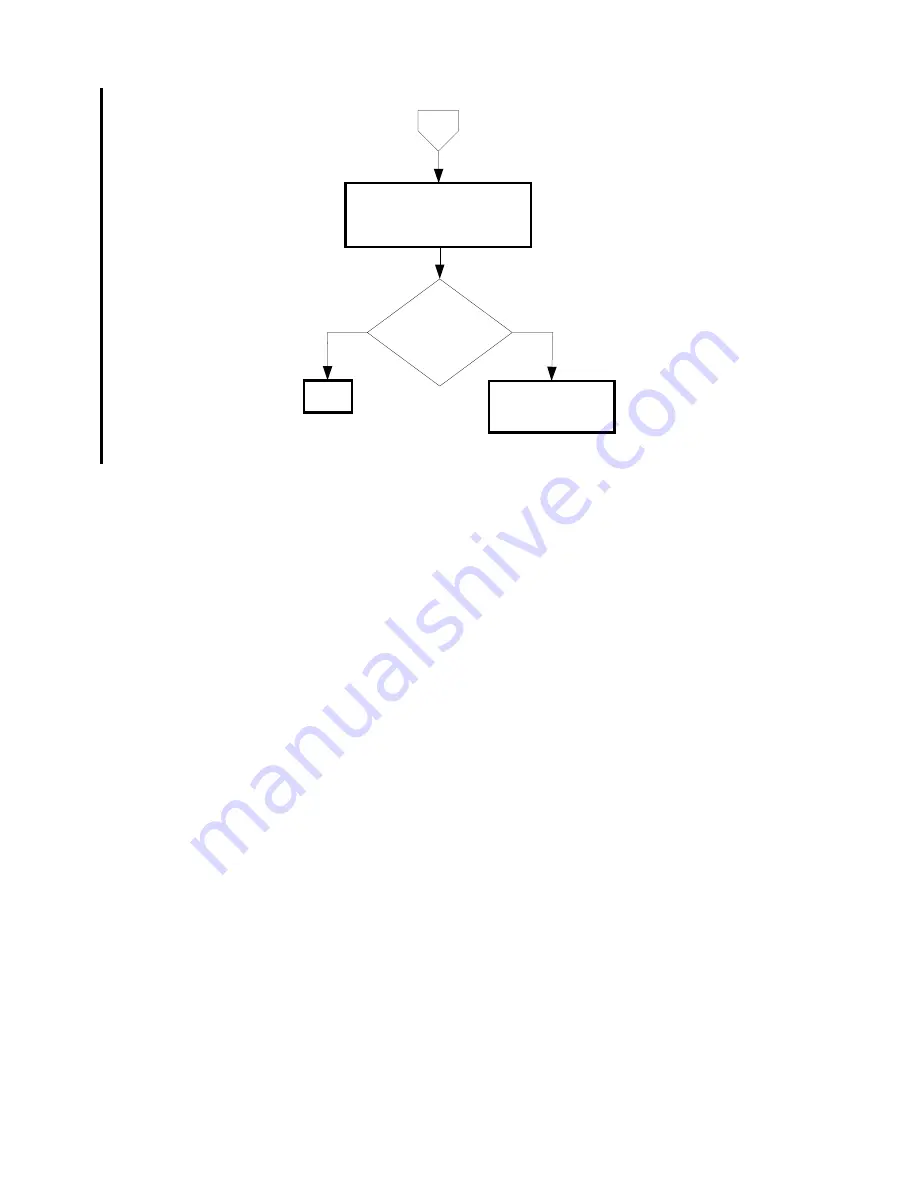 Dell Colour Laser Printer 3110cn Service Manual Download Page 151