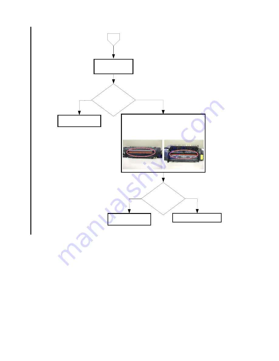 Dell Colour Laser Printer 3110cn Service Manual Download Page 168