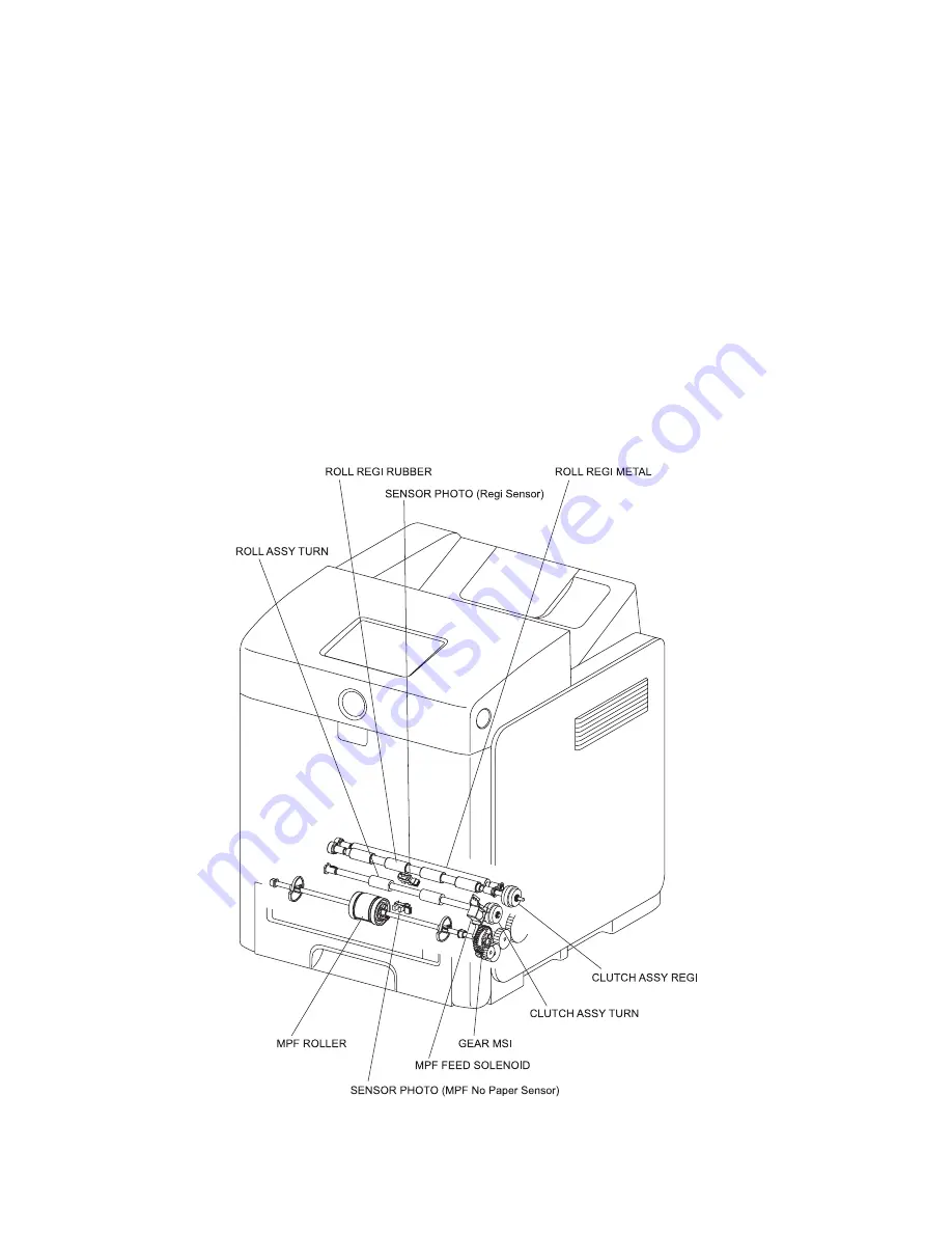 Dell Colour Laser Printer 3110cn Service Manual Download Page 515