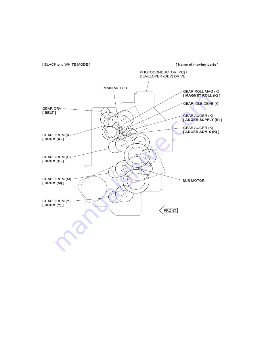 Dell Colour Laser Printer 3110cn Service Manual Download Page 547