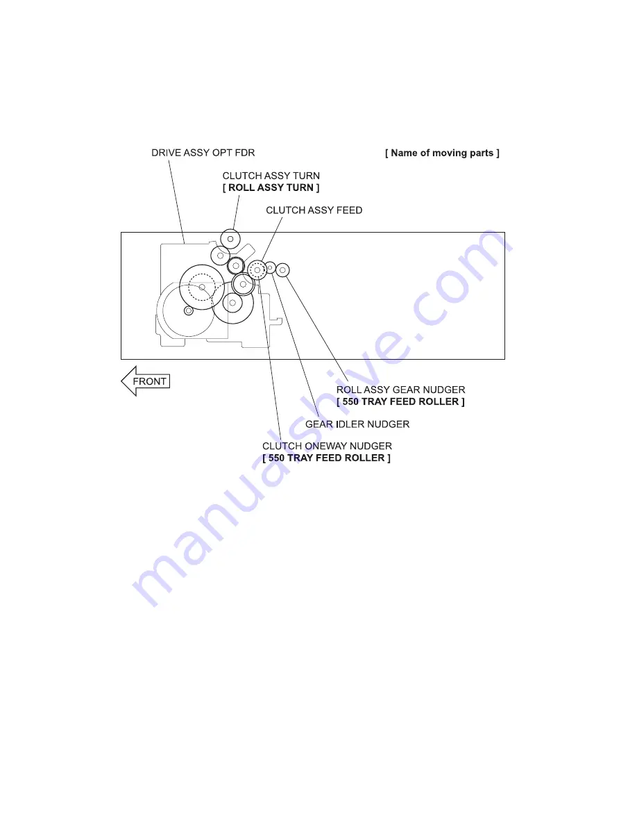 Dell Colour Laser Printer 3110cn Скачать руководство пользователя страница 559