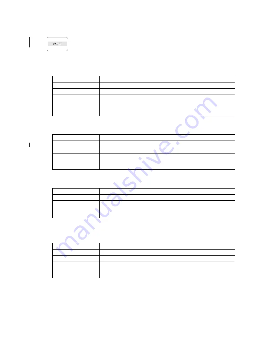 Dell Colour Laser Printer 3110cn Service Manual Download Page 614