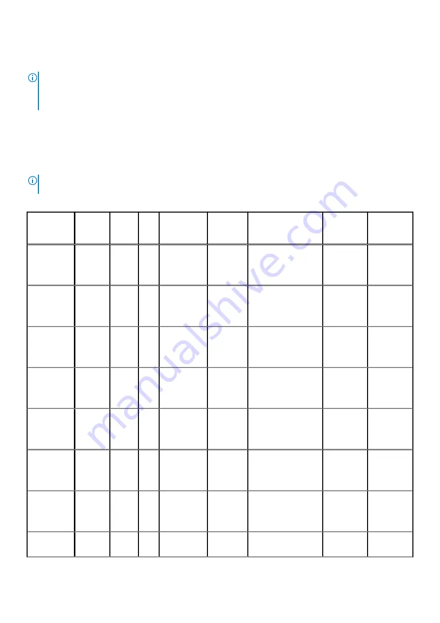 Dell D14U Setup And Specifications Manual Download Page 15